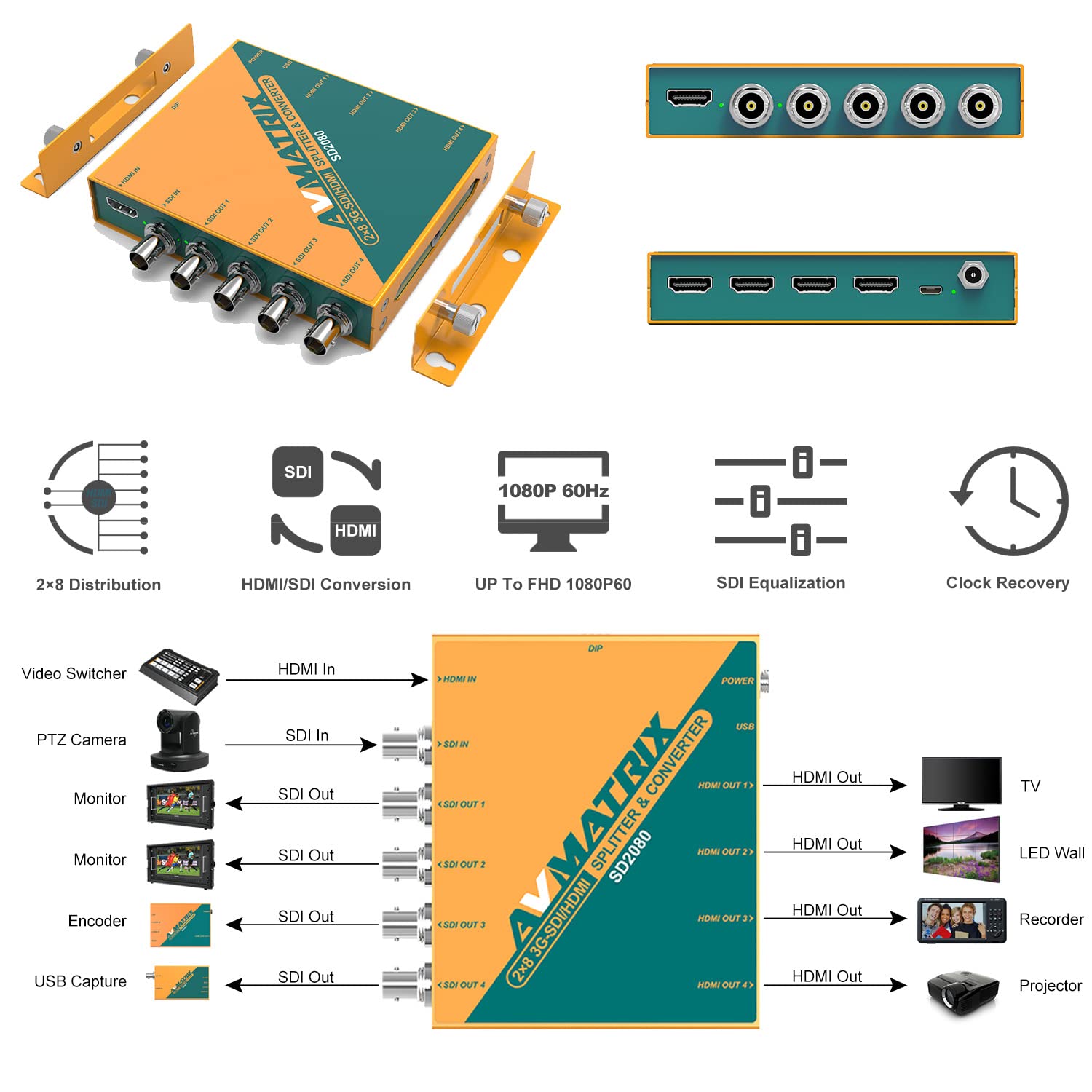 Amazon.com: AVMATRIX SD2080 2×8 SDI/HDMI Splitter & Converter, UP